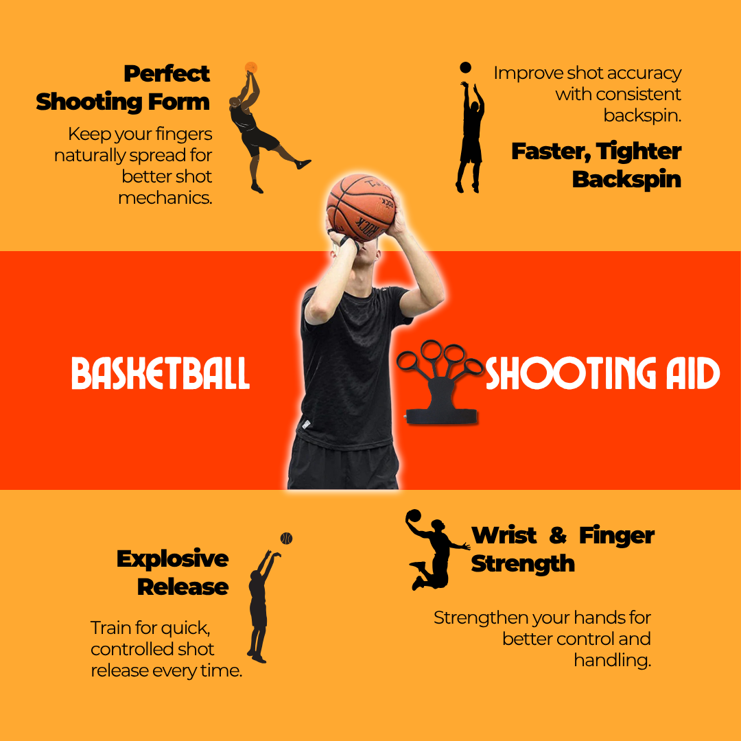 Basketball Shooting Aid