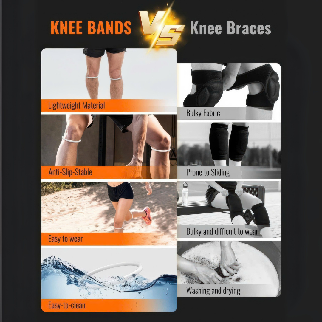 Patella Strap Knee