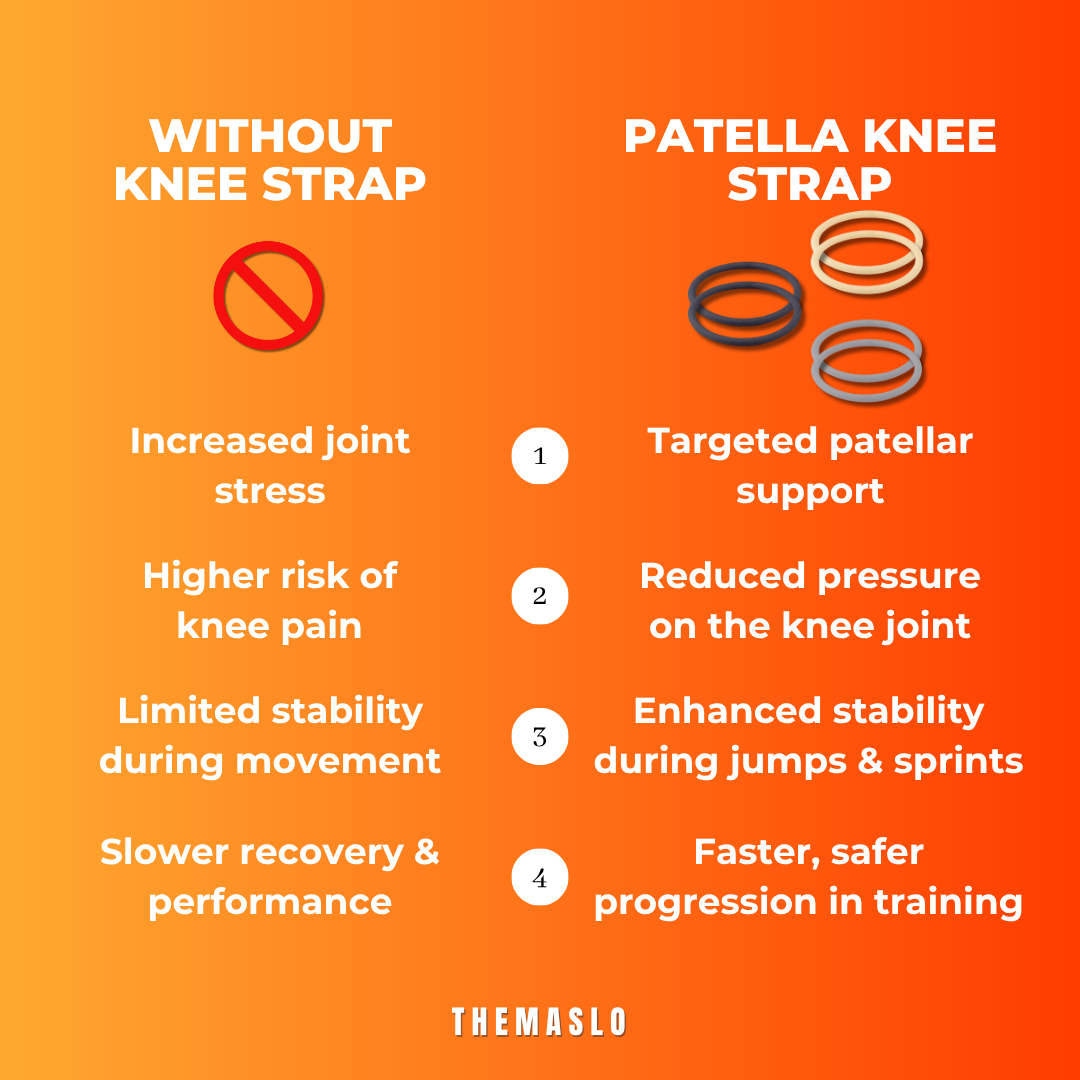 Patella Strap Knee