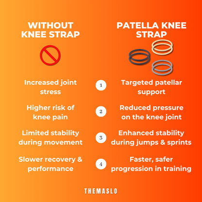 Patella Strap Knee