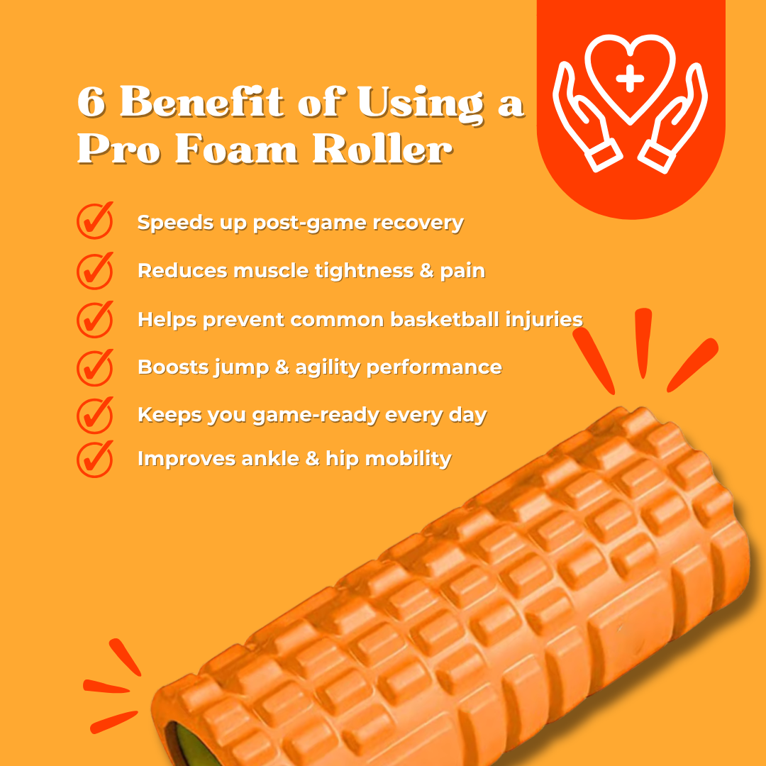 Pro Muscle Recovery Foam Roller